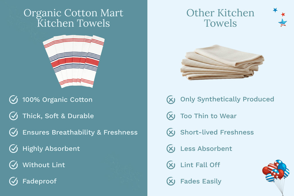 Striped Kitchen Towels