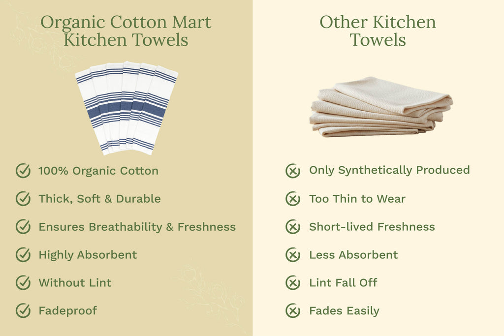 Striped Kitchen Towels